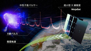 岩切渉助教が参加する国際共同研究グループは、超小型X線衛星「NinjaSat」で得られた、中性子星パルサーからの周期的なX線信号を利用して、超小型X線検出器による「X線パルサー航法」の実証に世界で初めて成功しました。